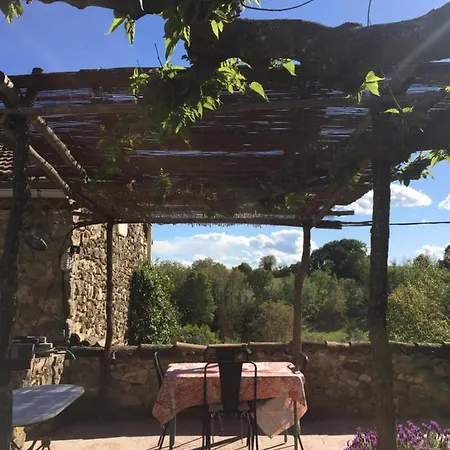 Vakantiehuis Cocotte Pierrerue (Alpes-de-Haute-Provence)